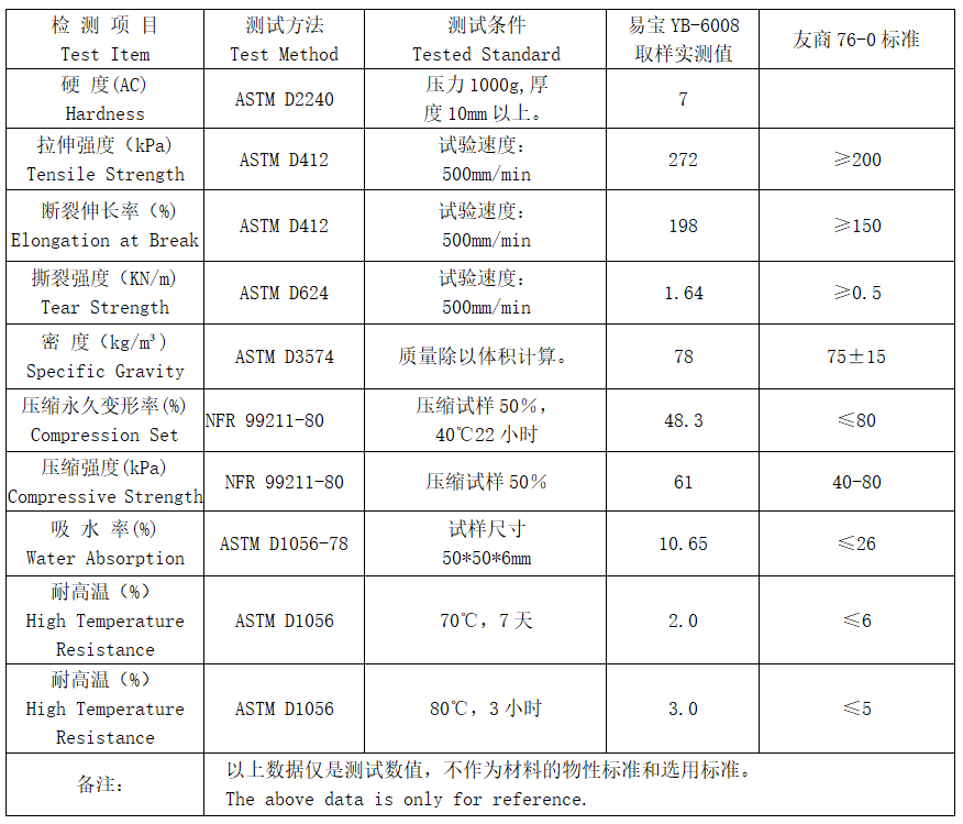 YB-6008B.png