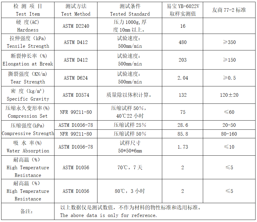 YB-6022V.png